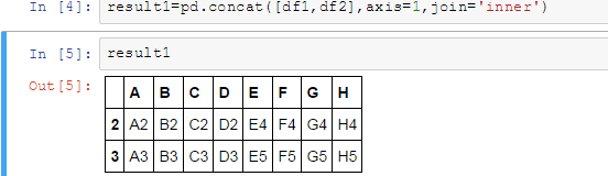 Pandas 完成 Excel 任务（一）VLOOKUP