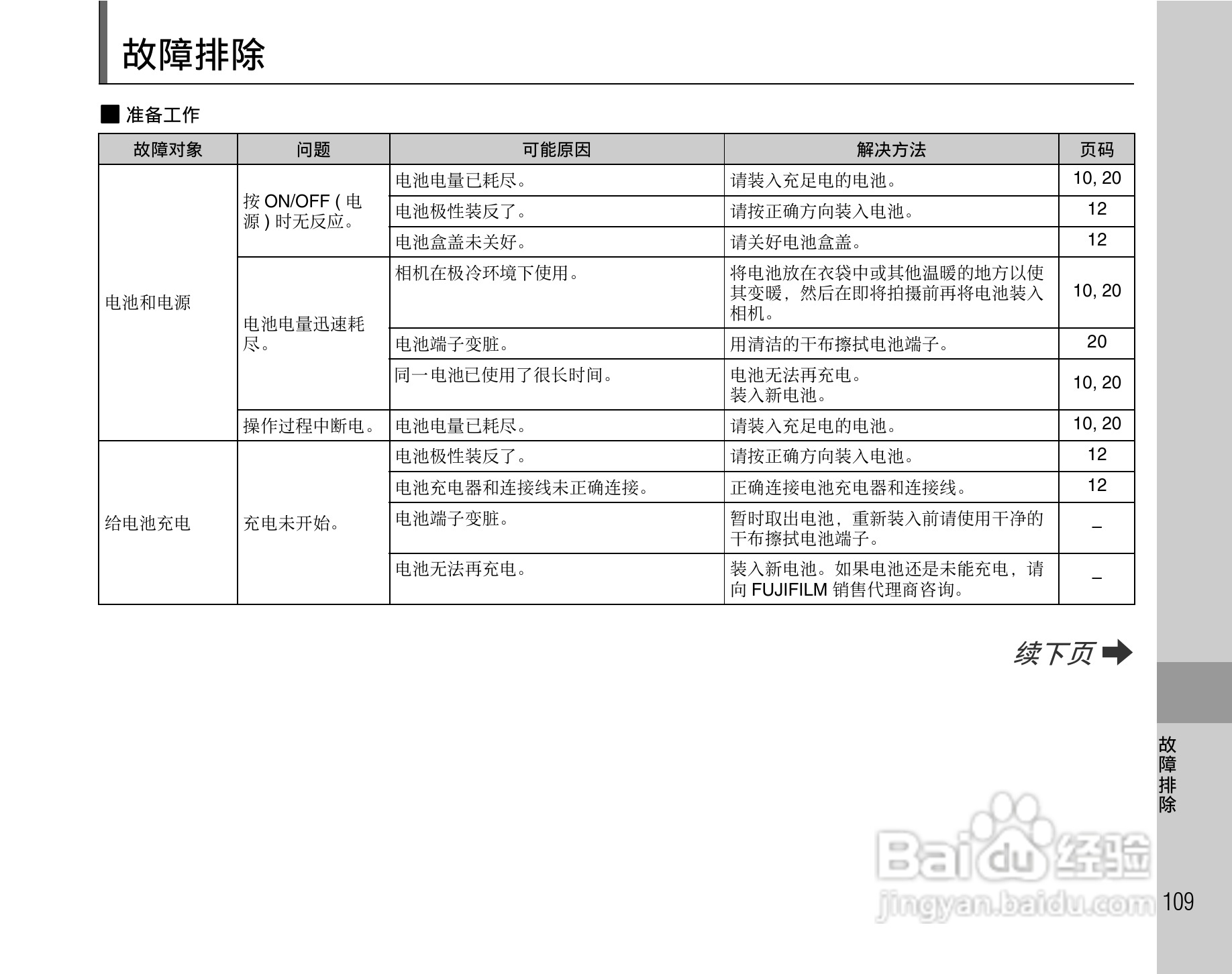 富士FinePix J10数码相机使用说明书:[11]