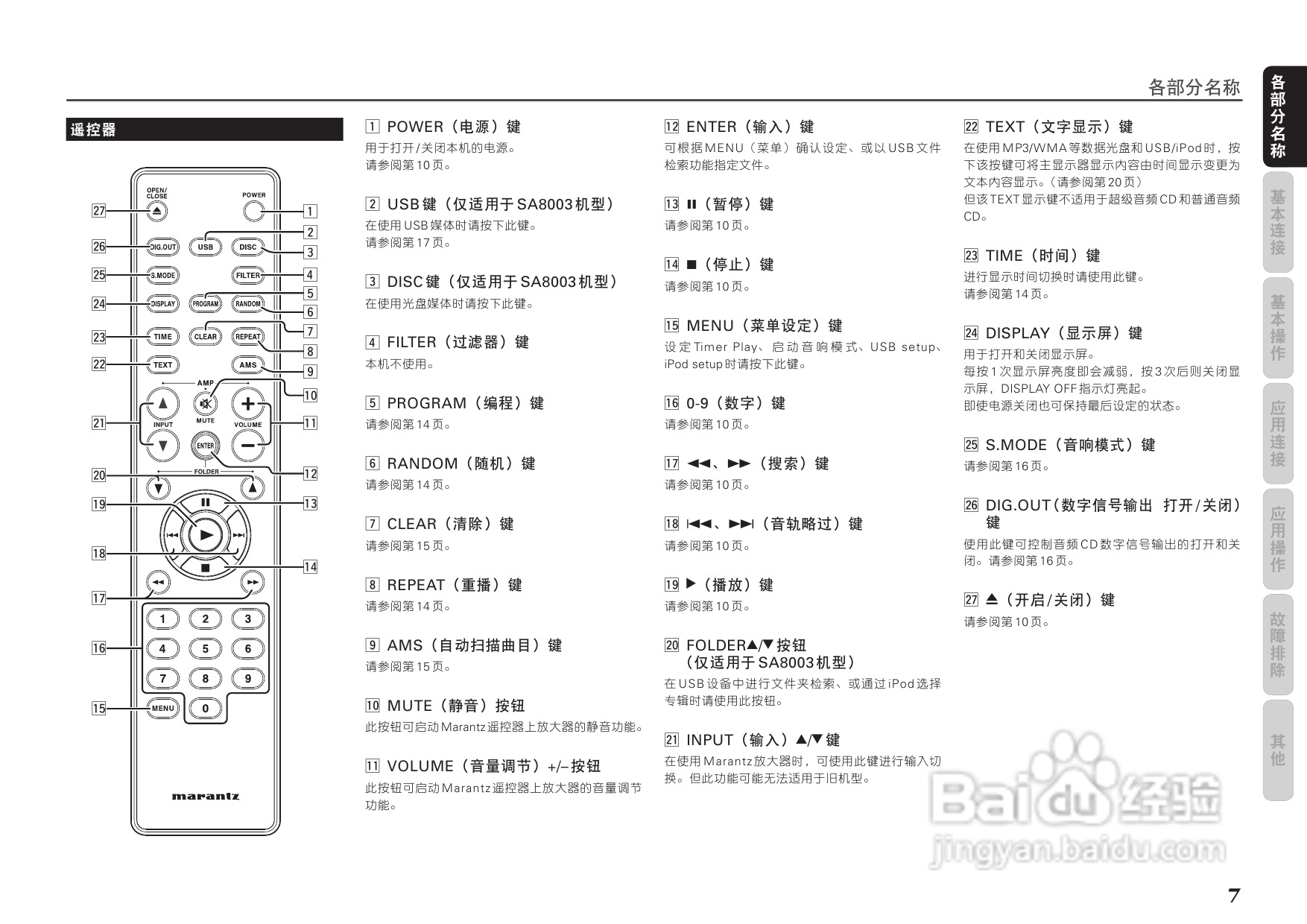 马兰士SA7003 CD播放机使用说明书:[1]