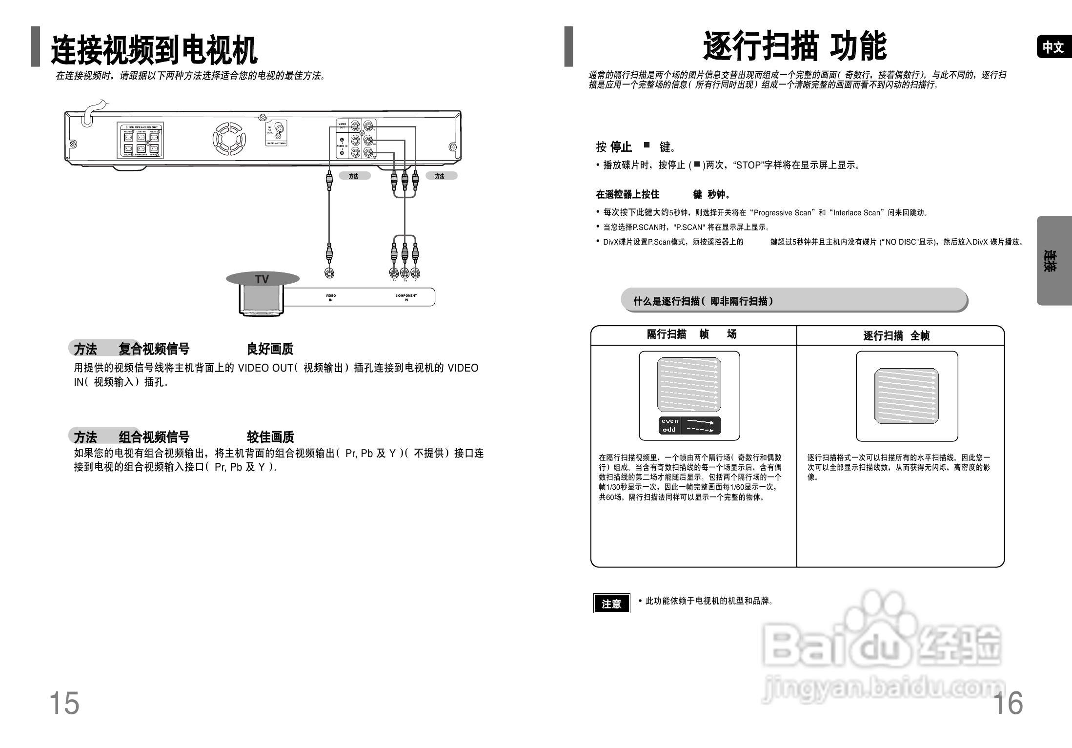 三星HT-Z110家庭影院使用说明书:[1]