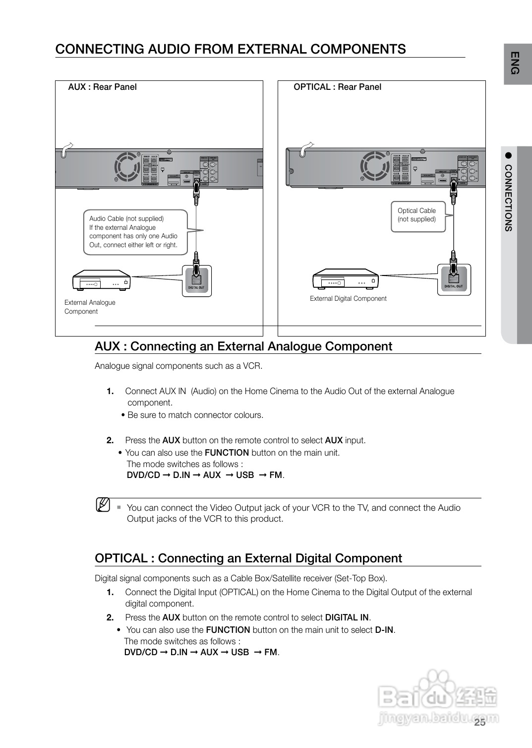 三星HT-Z225家庭影院使用说明书:[2]