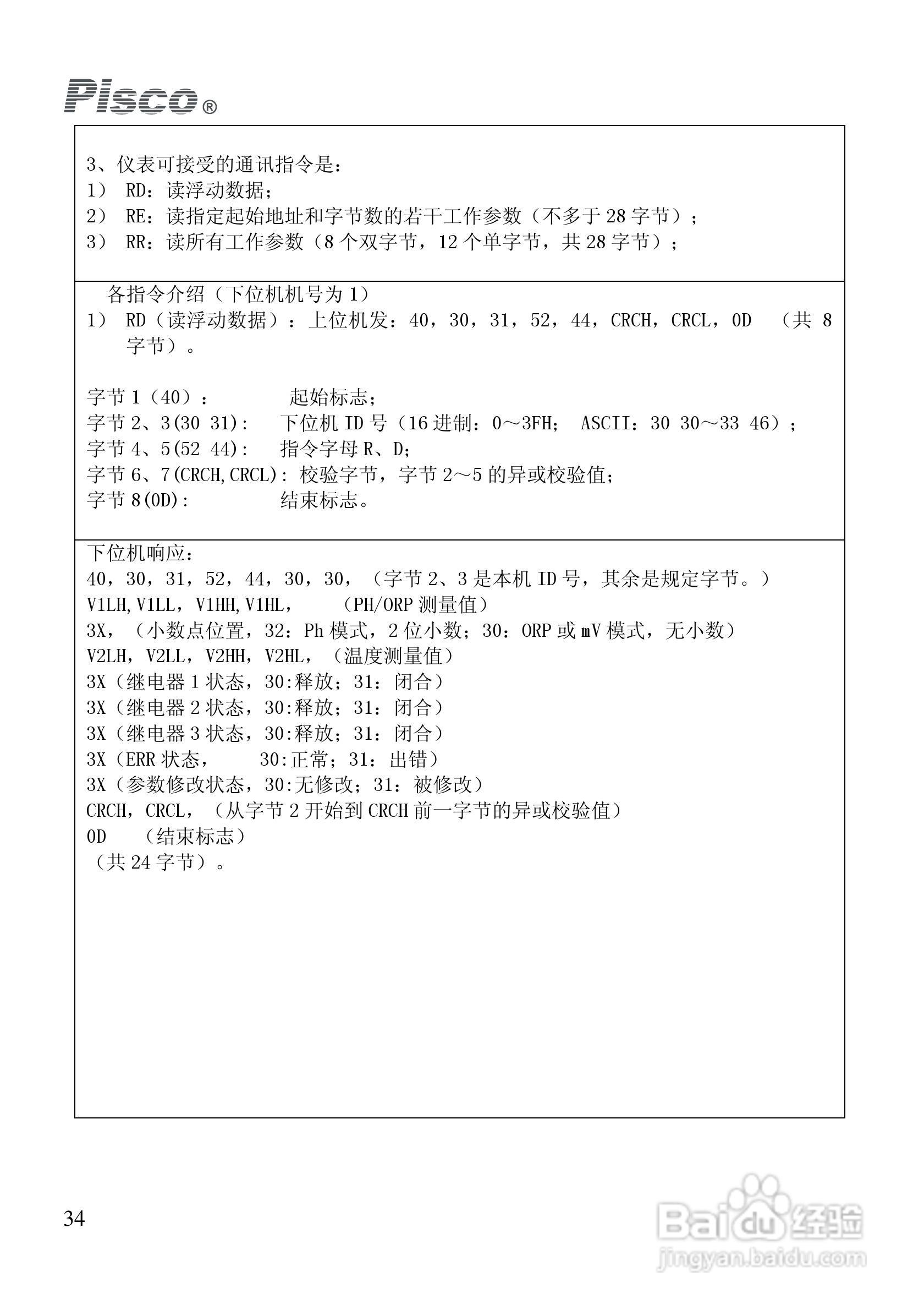 Pisco PH-500 PH550控制器/变送器使用说明书:[4]