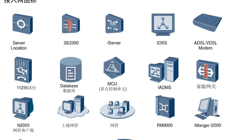华为的产品有哪些