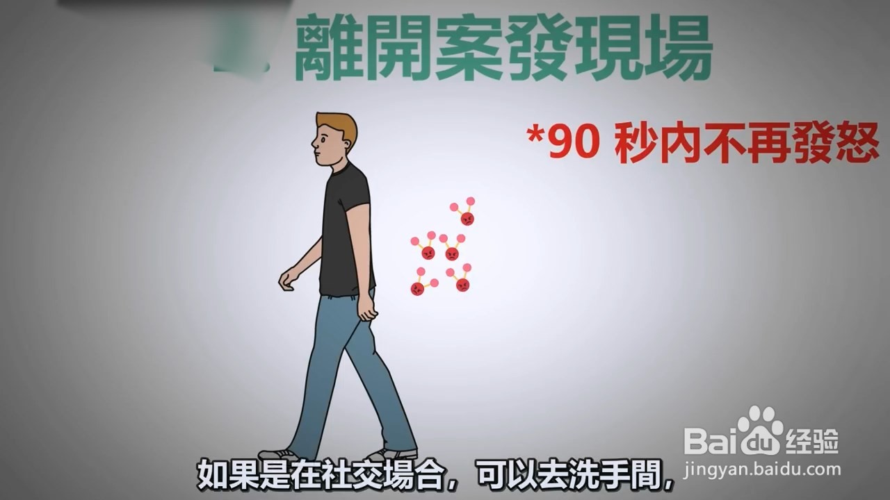 当你产生愤怒情绪的时候,如何克制自己