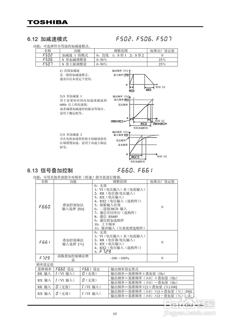 东芝VPFP-4315KP变频器中文说明书:[7]
