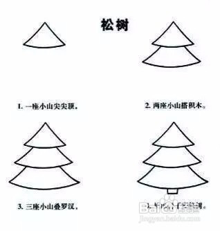 儿童学画画基础入门教程
