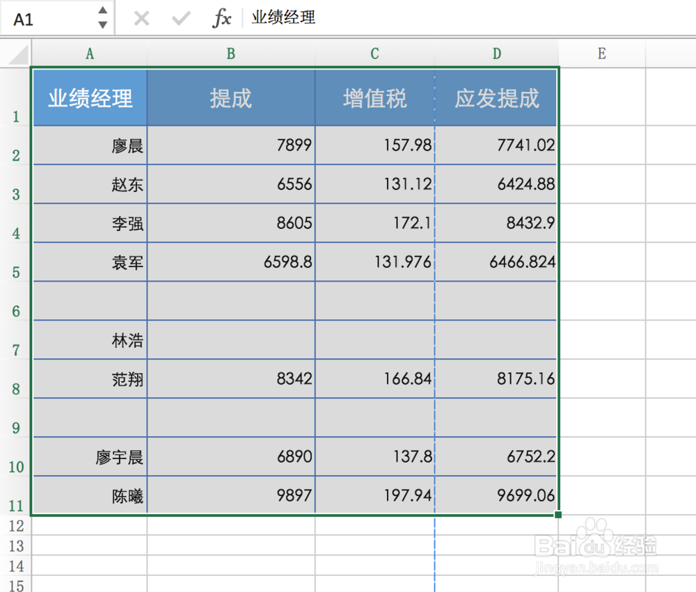 哪些数据用了公式,定位条件1秒找出来