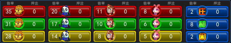 森林舞会逍遥