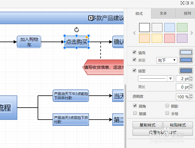 淘宝购物流程汇总流程图绘制方法