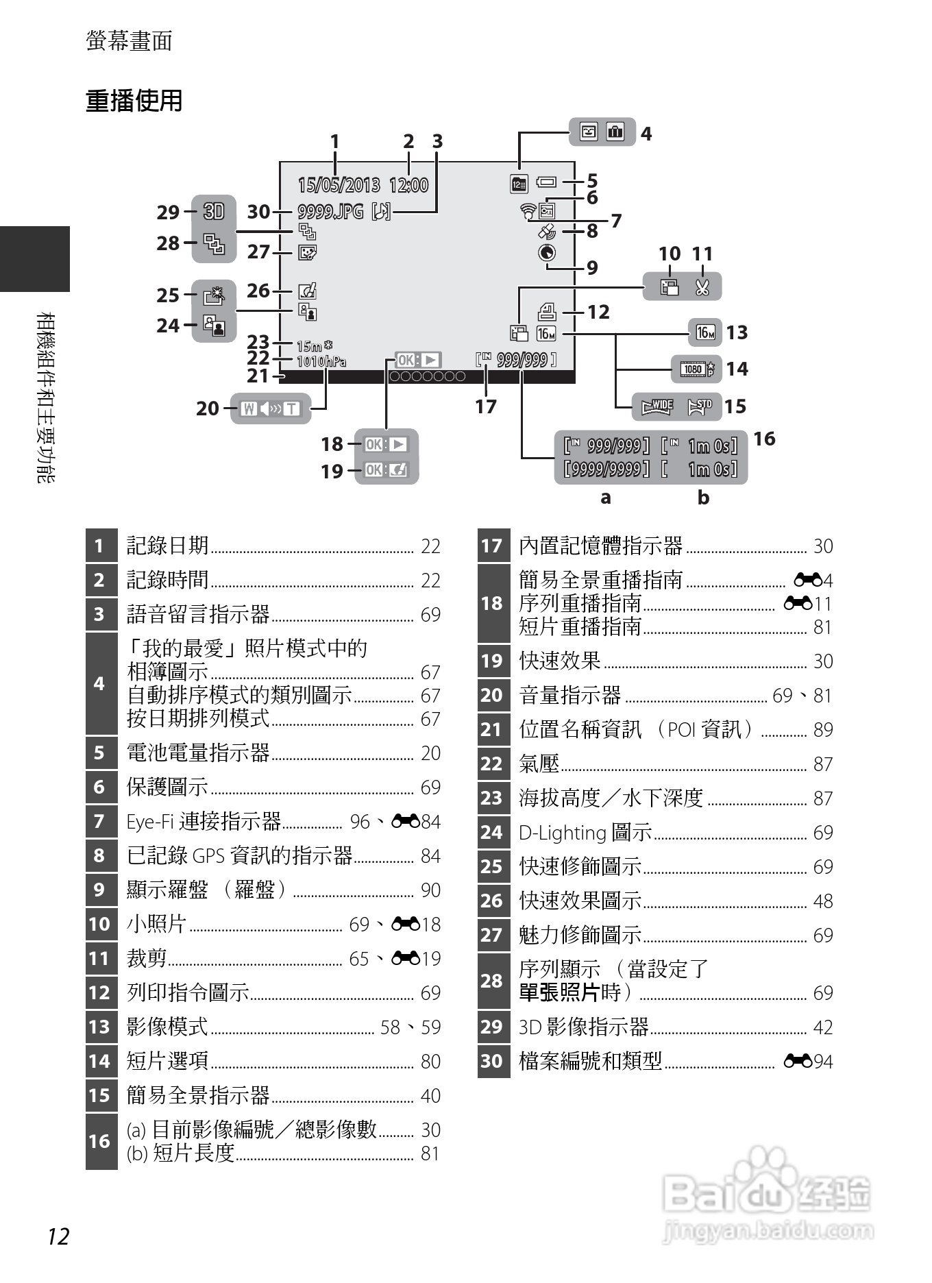 尼康COOLPIX AW110数码相机说明书:[4]