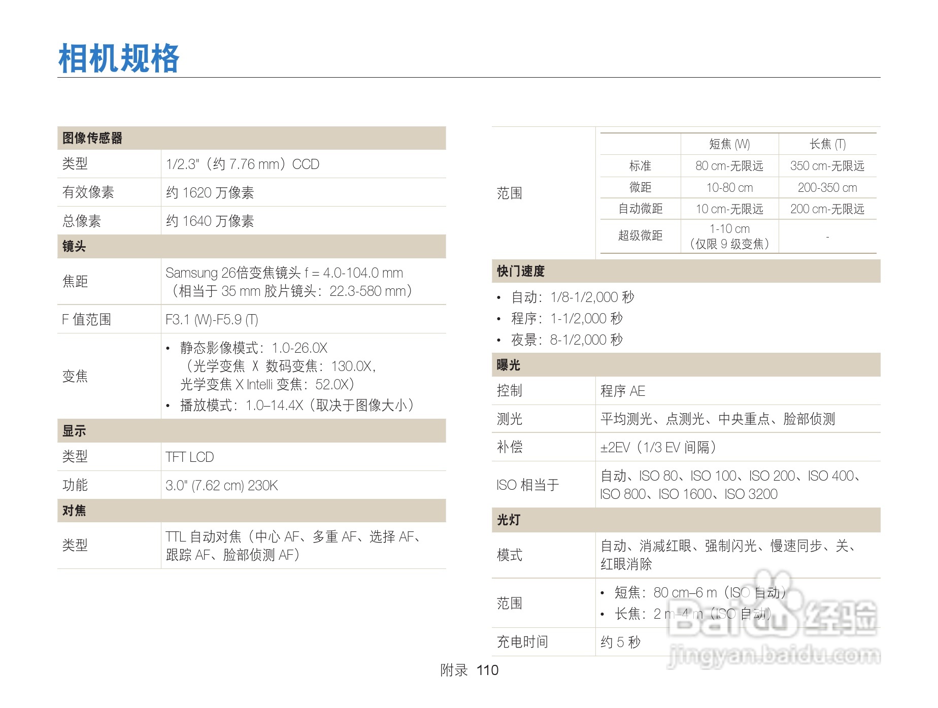 三星WB101数码相机说明书:[12]