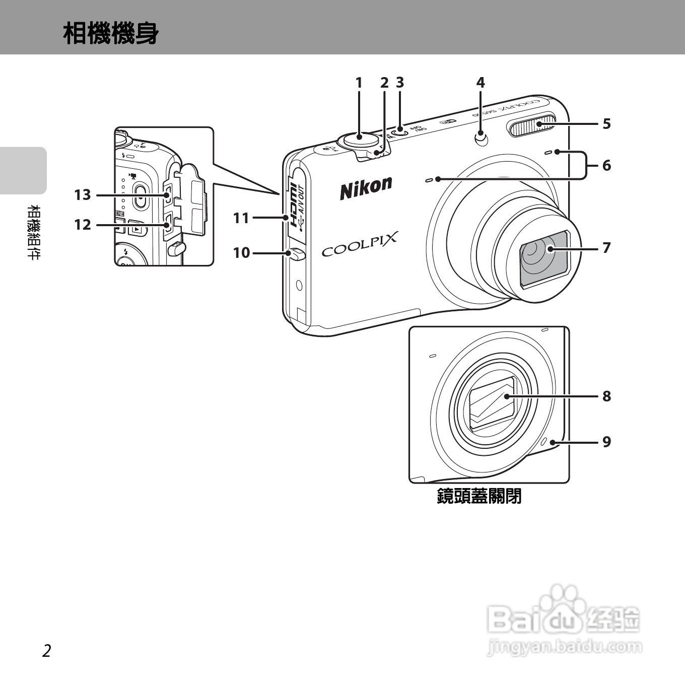 尼康COOLPIX S6500数码相机说明书:[2]