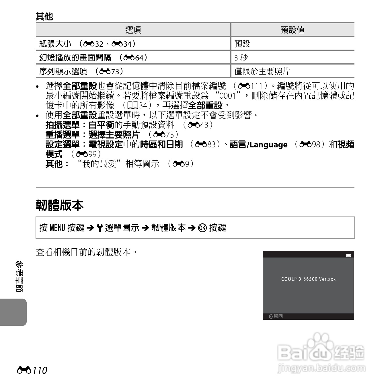 尼康COOLPIX S6500数码相机说明书:[24]