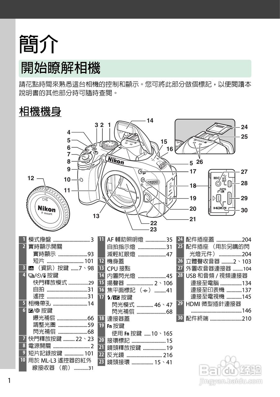 尼康D5200数码相机说明书:[2]