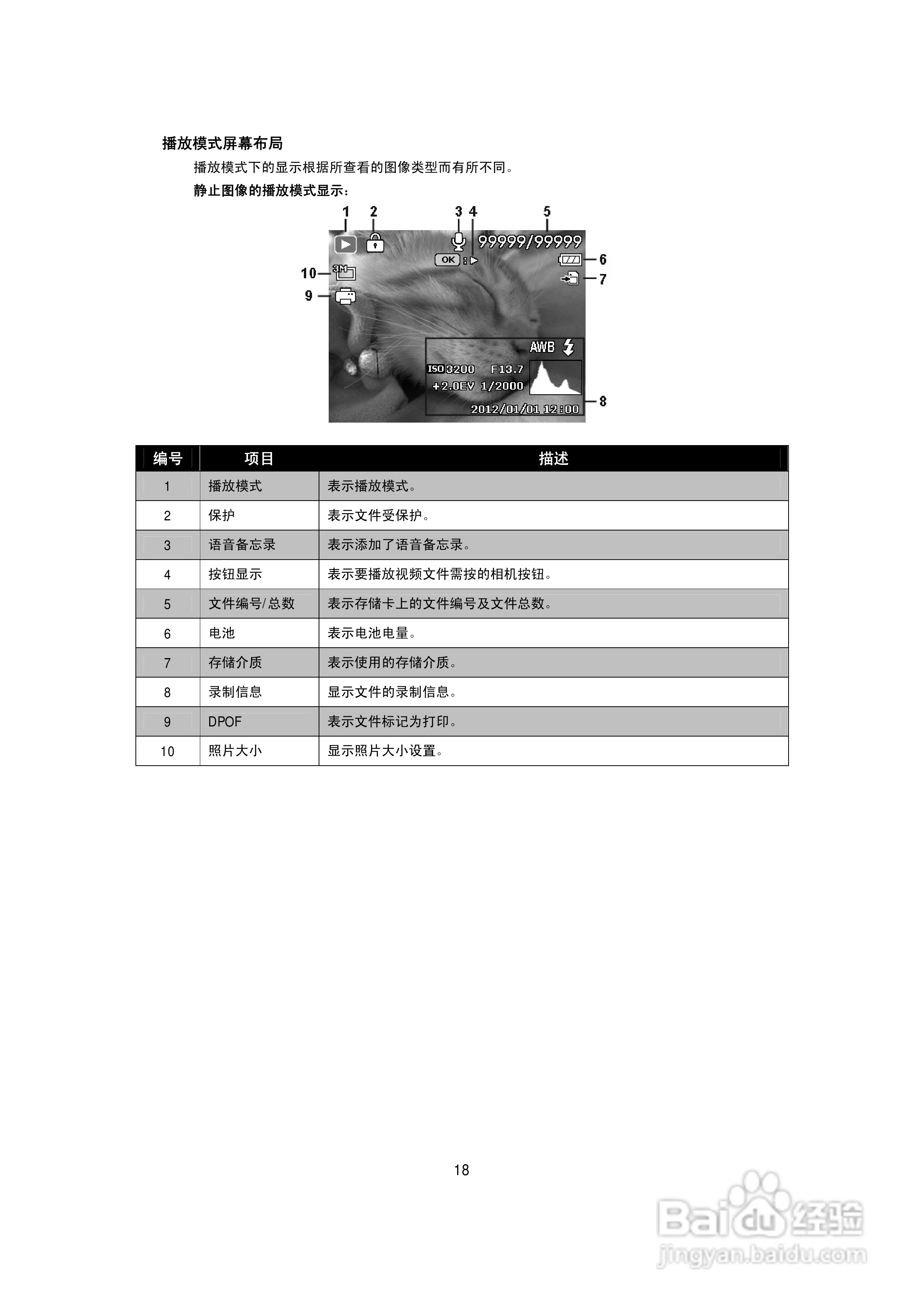 海尔DC-W26数码相机使用说明书:[2]