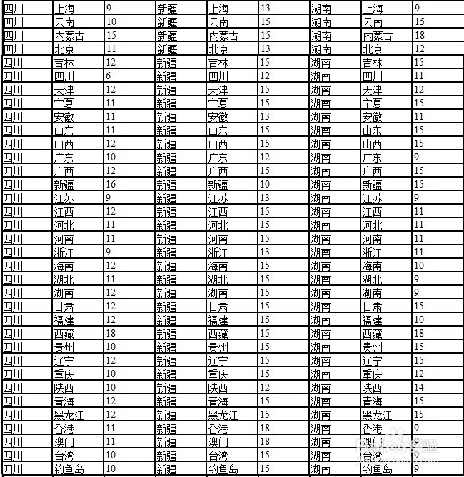 京东运费险怎么赔付