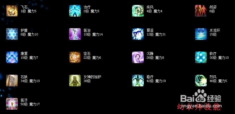 最终幻想14：[10]幻术师（白魔法师）转职