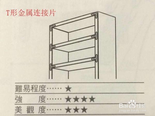 木工隔板安装方法