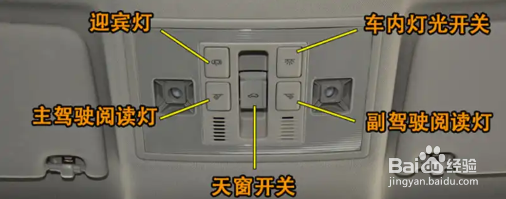 大众汽车天窗按键图解