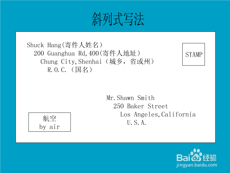 应用文：[2]信封的写法