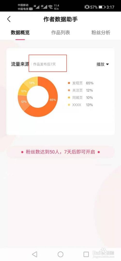 快手极速版作品发布后，可以查看几天的数据