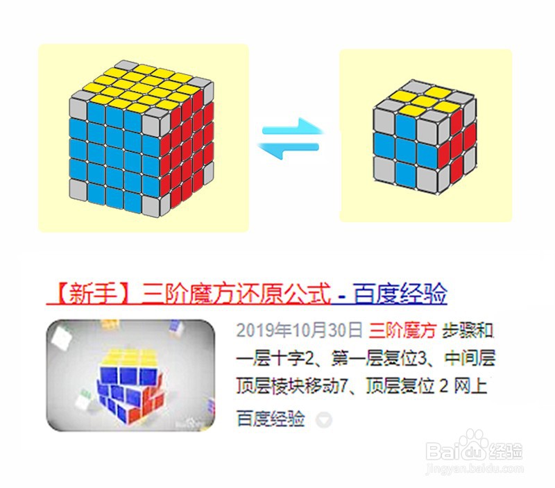 五阶魔方如何还原？