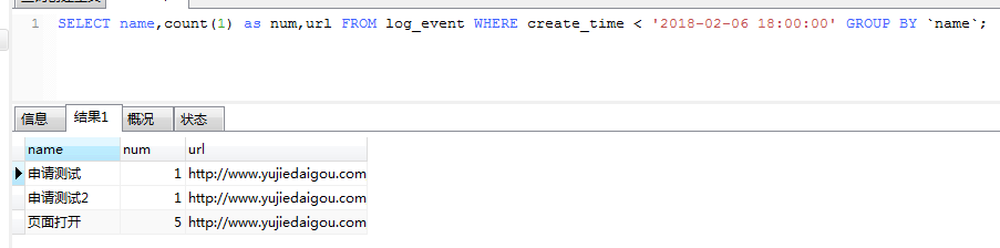 怎么样在数据库中使用命令统计我想要的数据