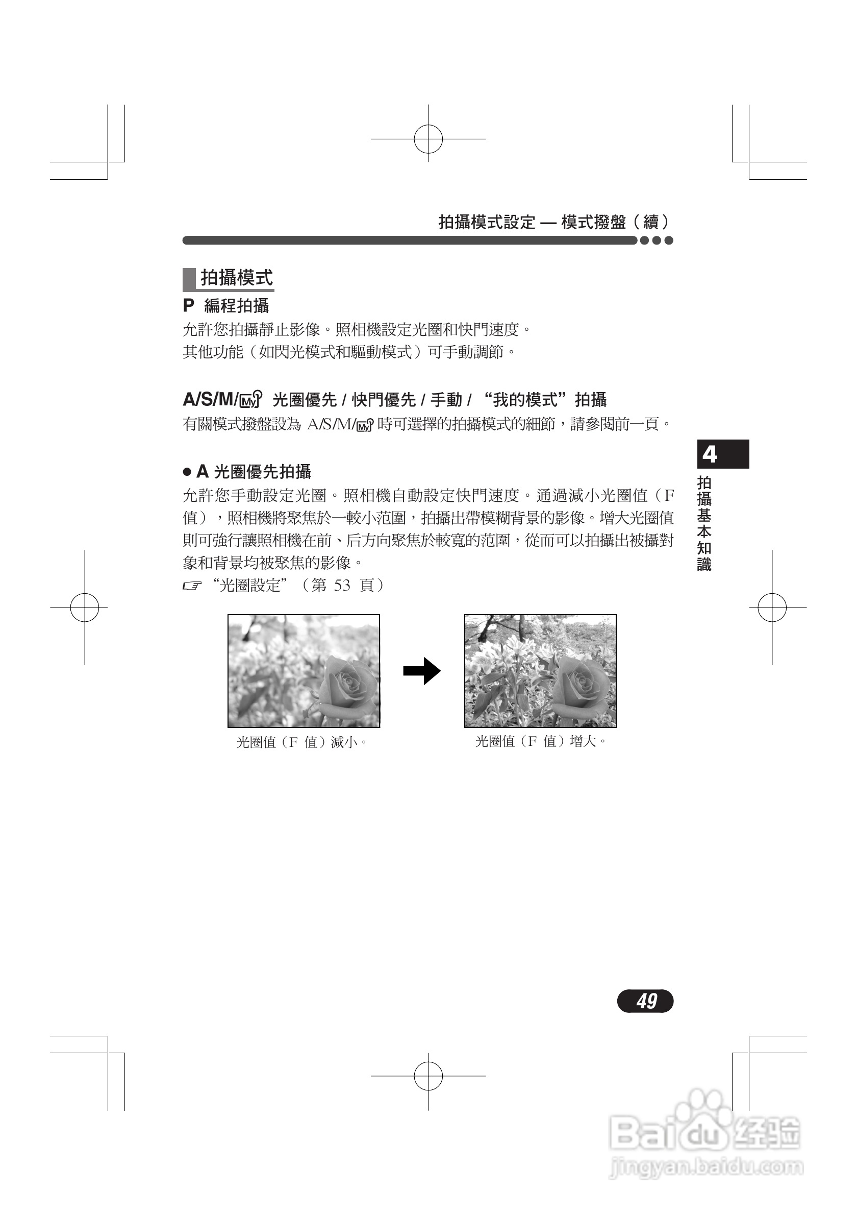 OLYMPUS数码照相机C-4000ZOOM使用说明书:[5]