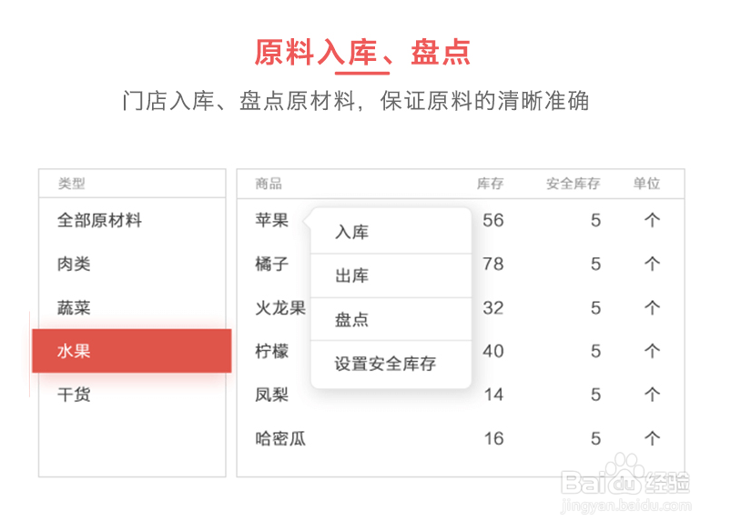 云销城连锁门店零售管理系统(功能和用途)介绍
