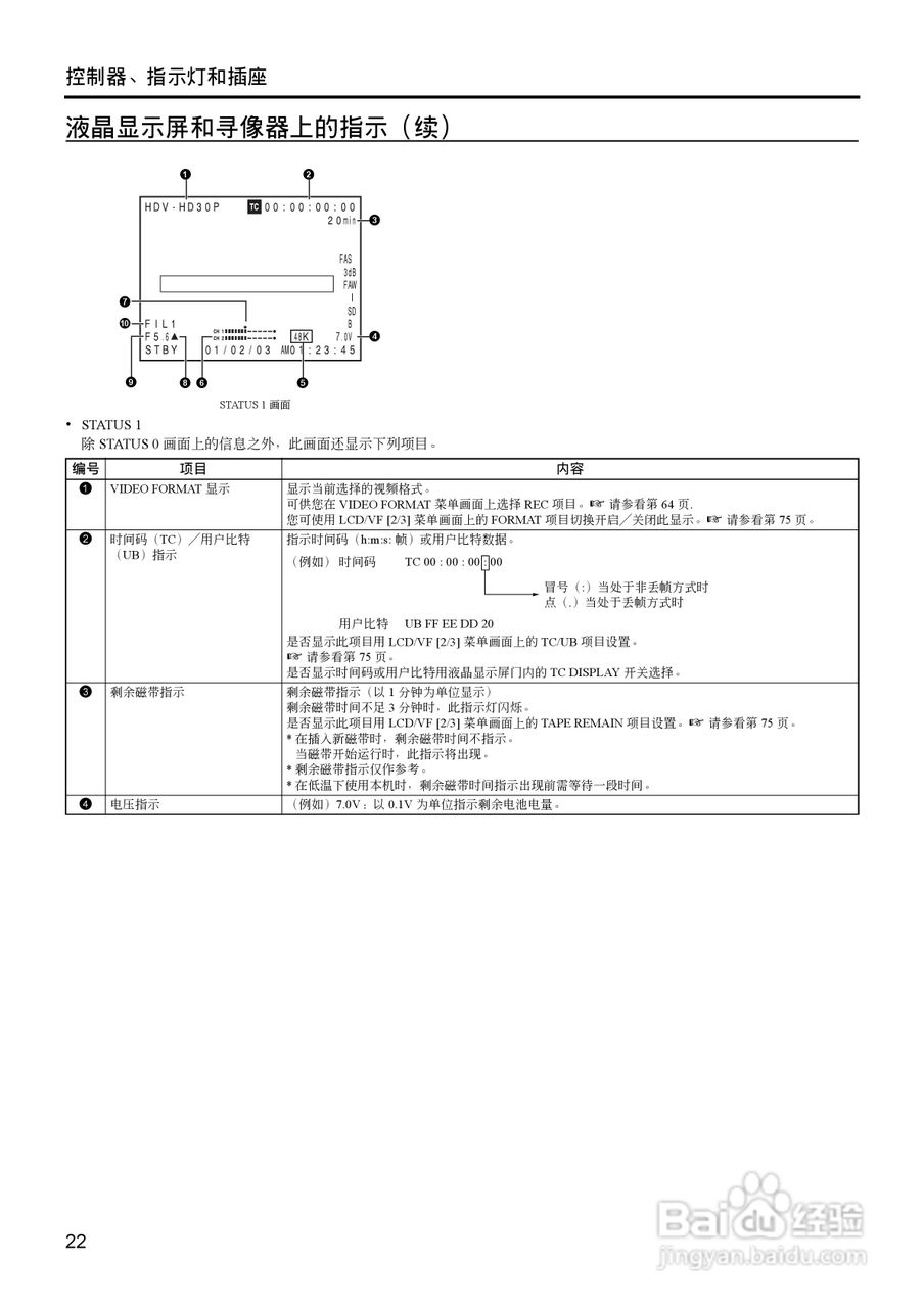 JVC GY-HD111高清肩扛专业摄像机使用说明书:[3]