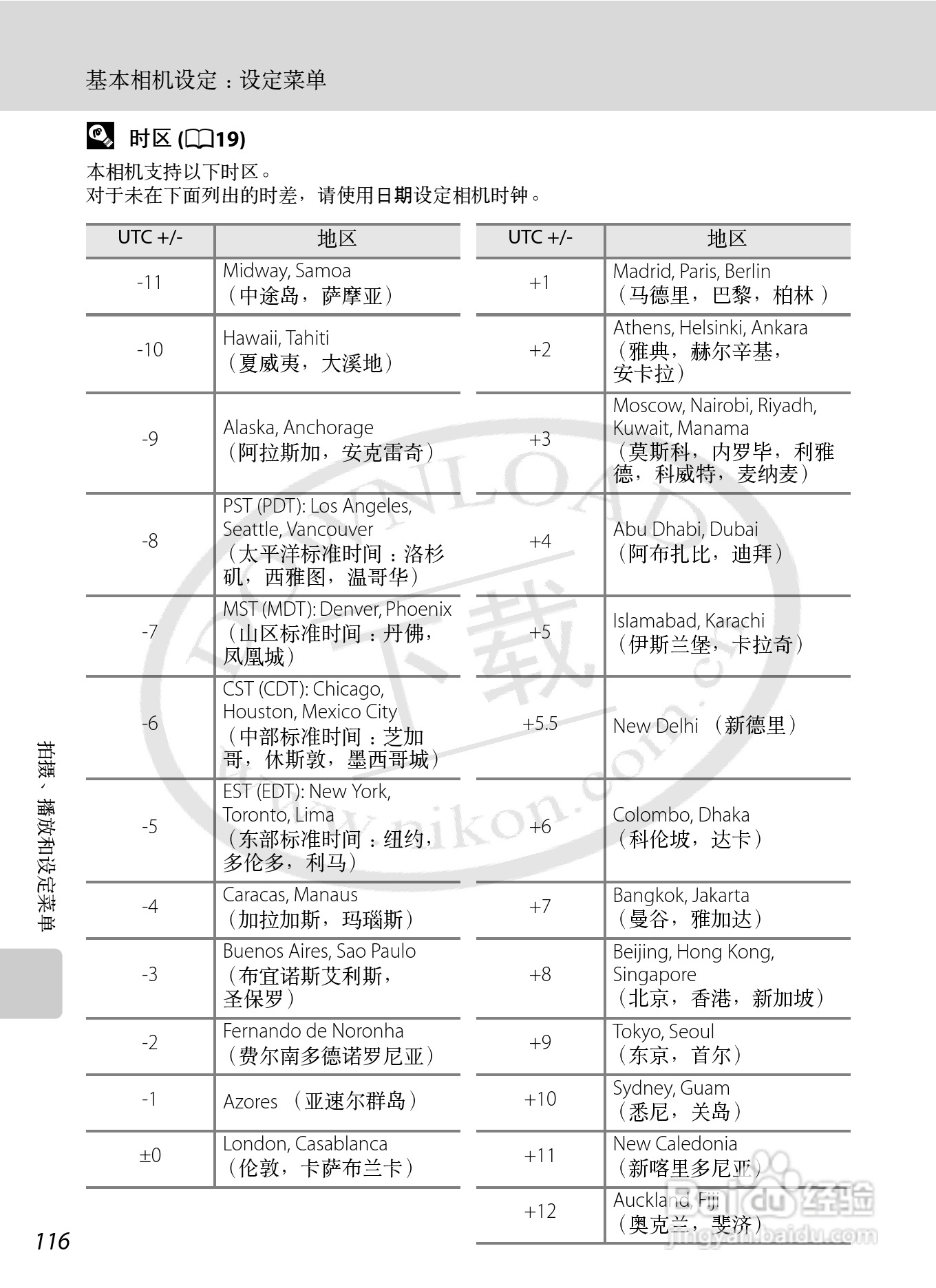 Nikon COOLPIX S620数码相机用户手册:[13]