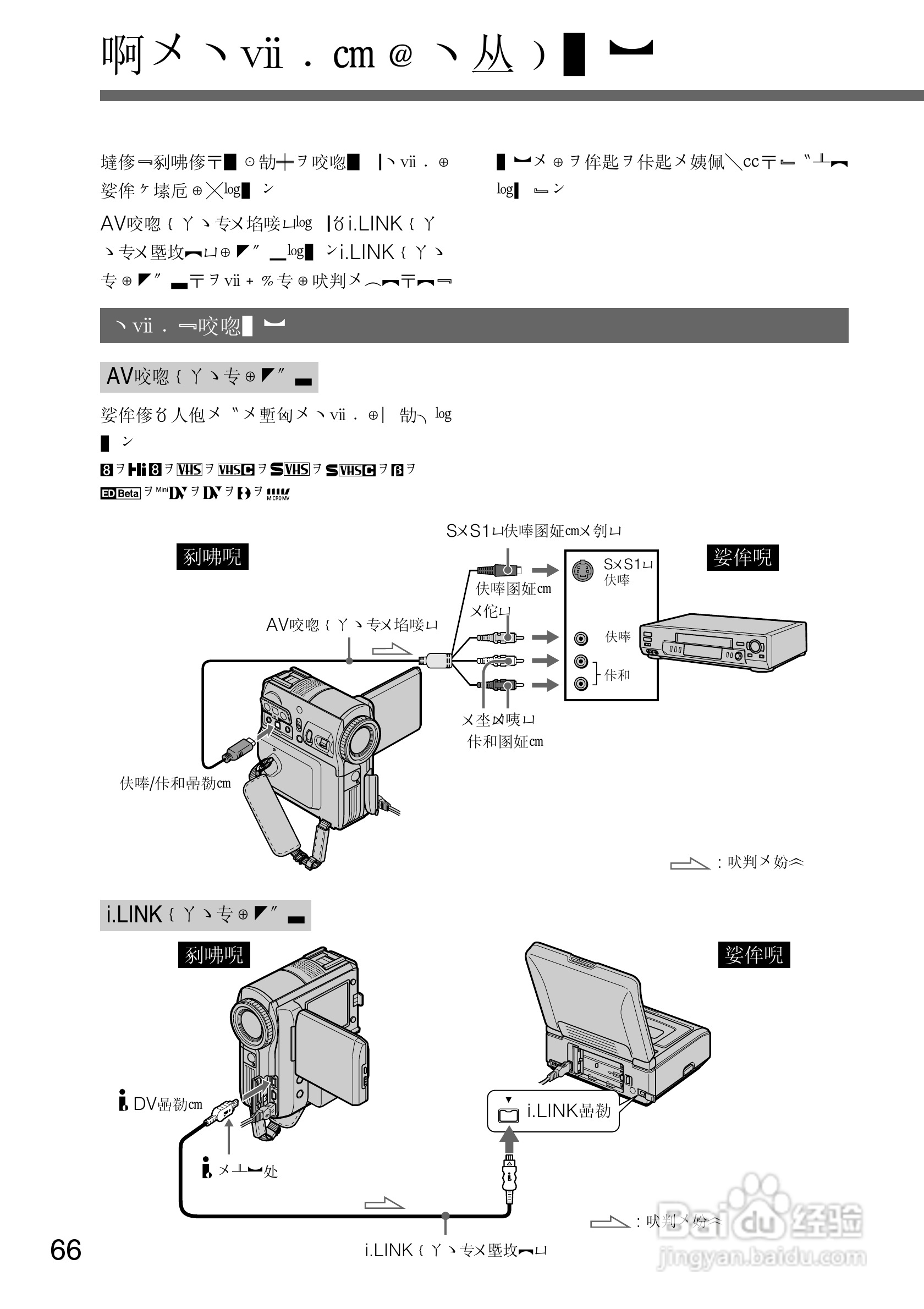 SONY DCR-PC105K数码相机说明书:[7]
