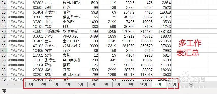 excel中，多工作表汇总如何批量快速完成？