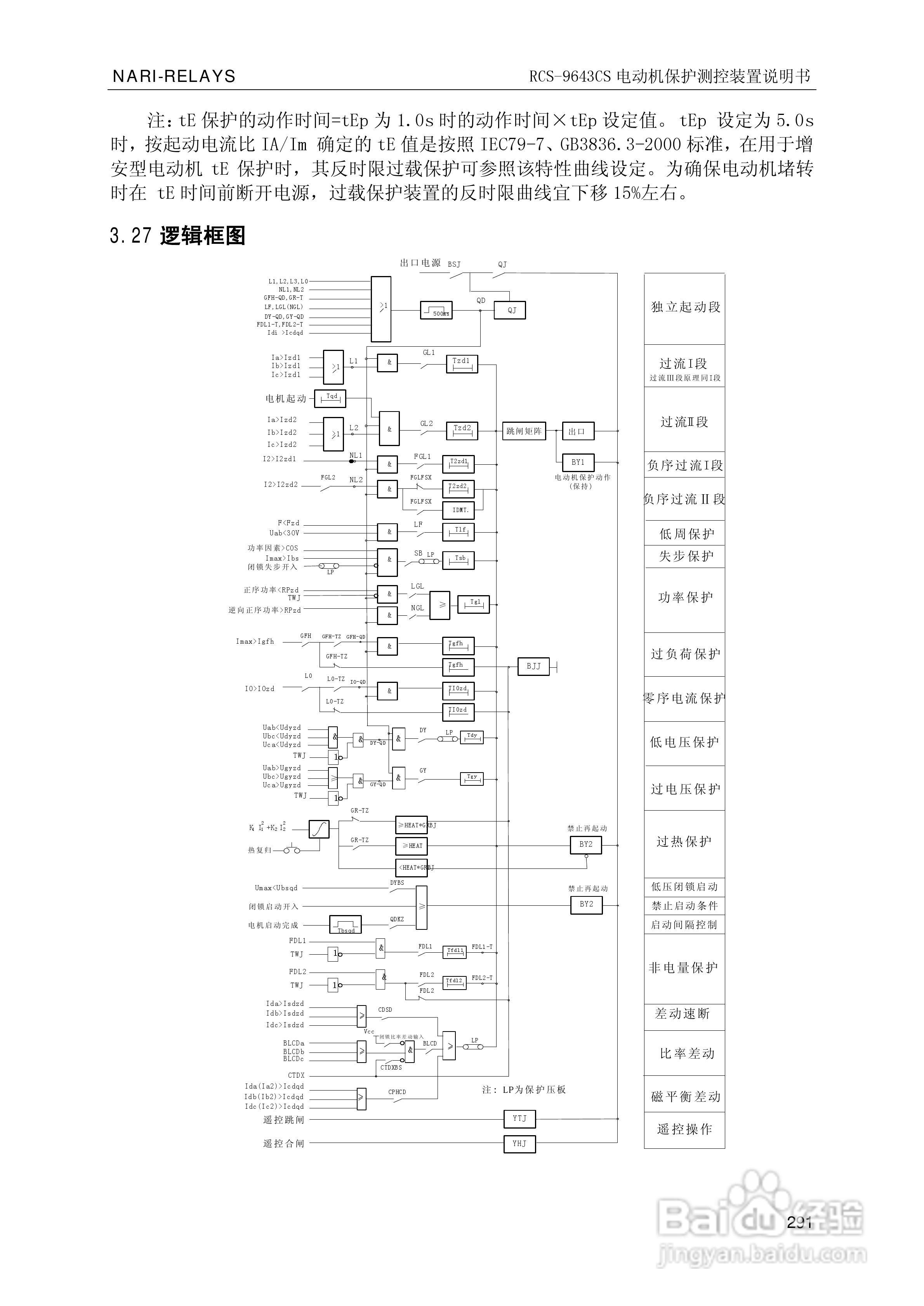 南瑞继保RCS-9681CS变压器后备保护测控装置说明书:[30]