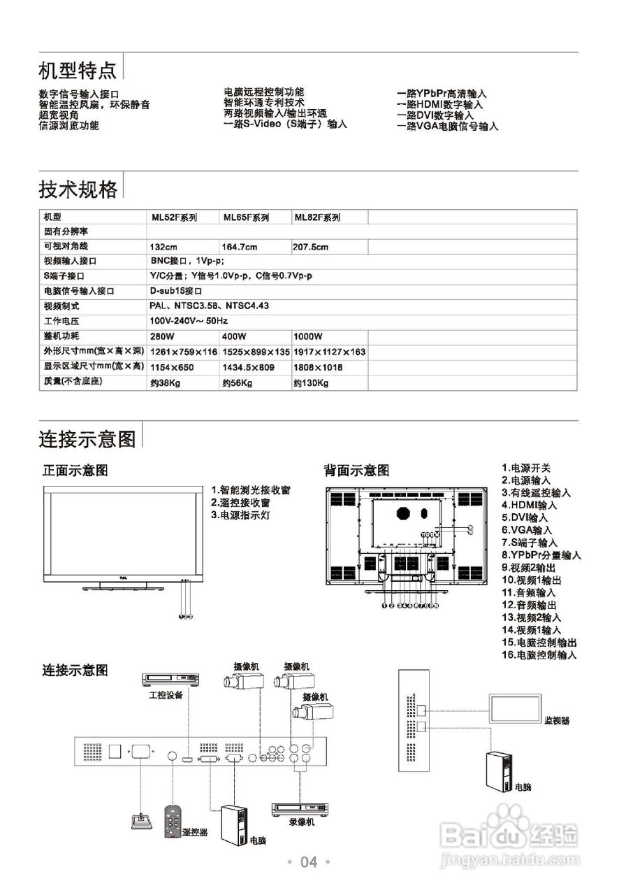 TCL王牌ML46监视器使用说明书:[1]