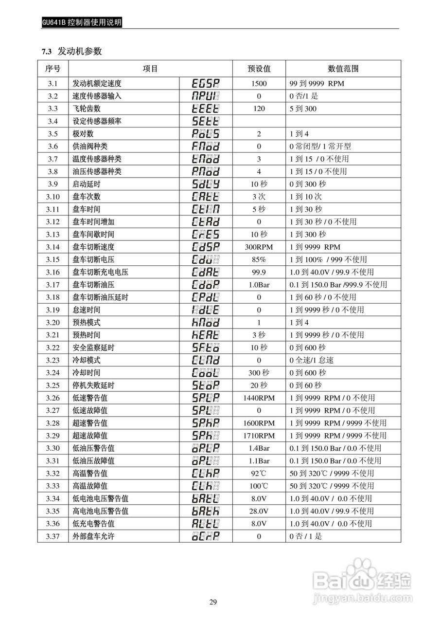 GU641B控制器使用说明书:[3]