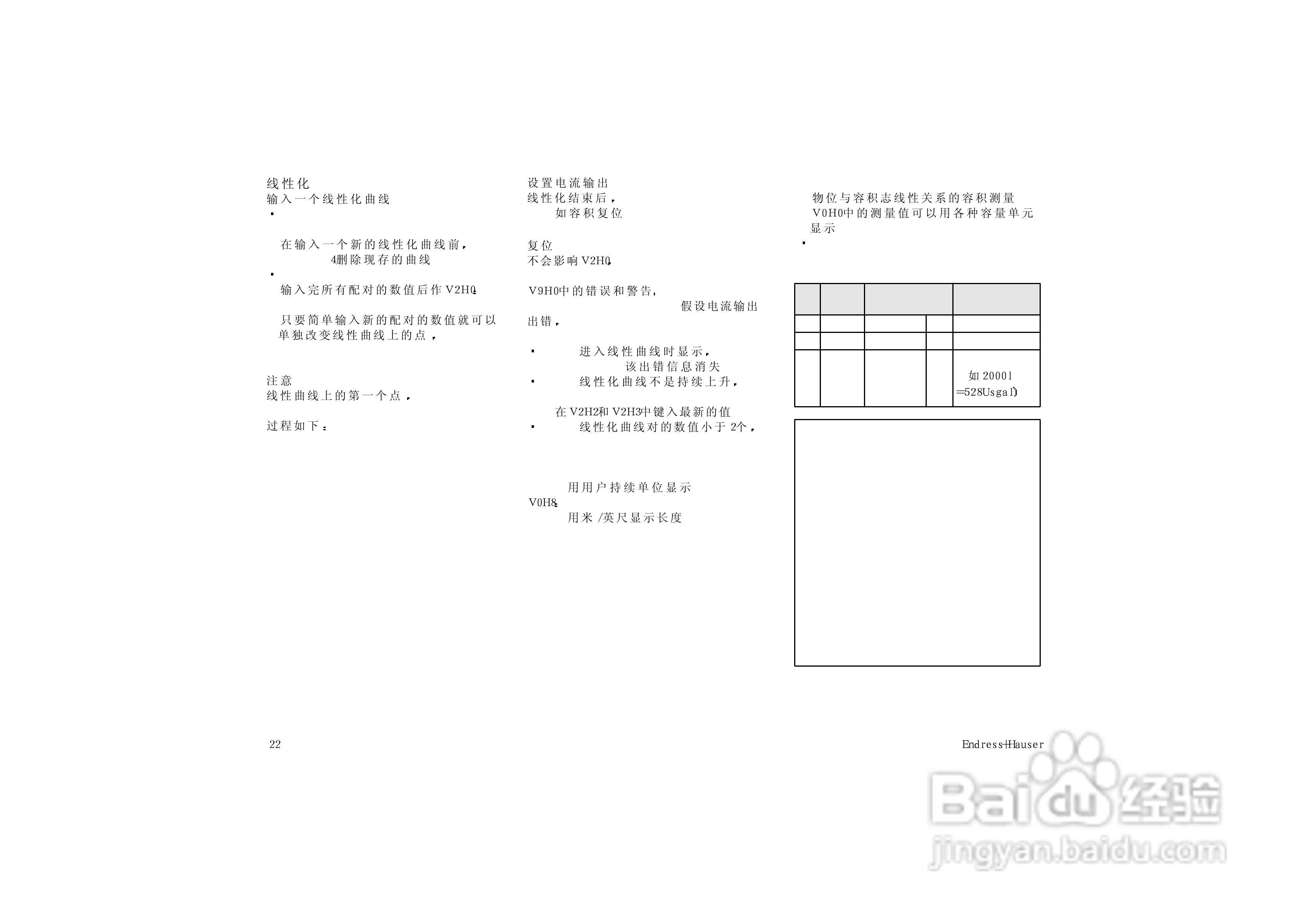 超声波物位测量仪FMU230.231BA操作手册:[3]