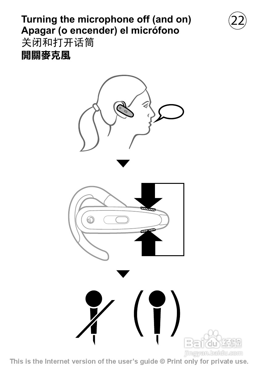 索爱 BH-602蓝牙耳机说明书:[3]