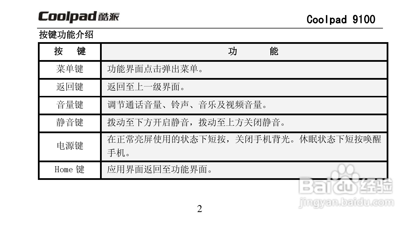 酷派Coolpad 9100手机使用说明书:[2]