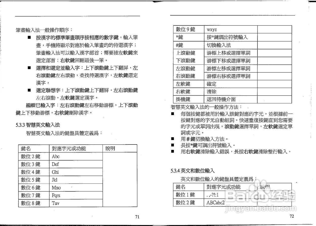 声宝GK-801型手机说明书:[4]