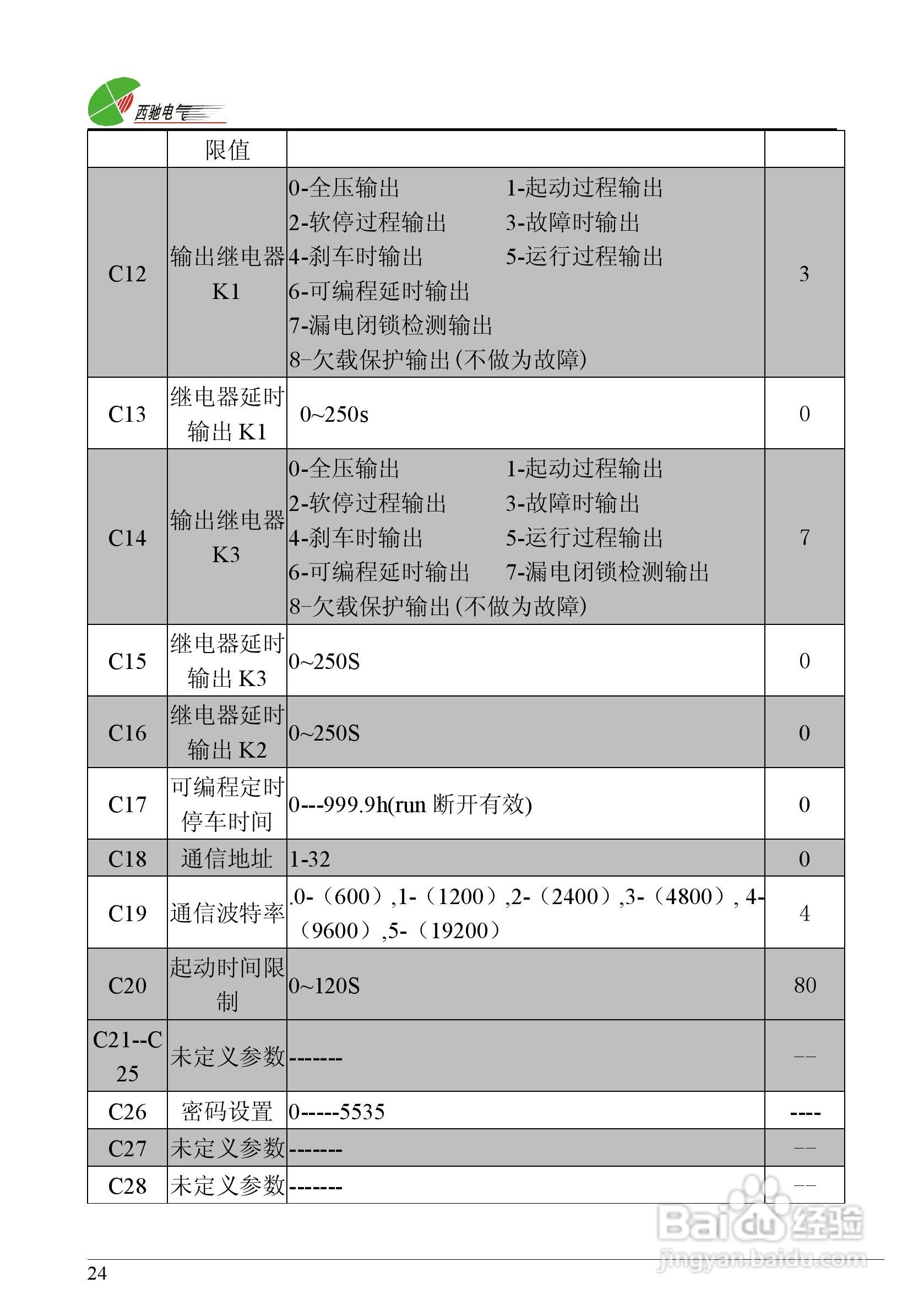 西驰软起SX2-2软起动器说明书:[3]