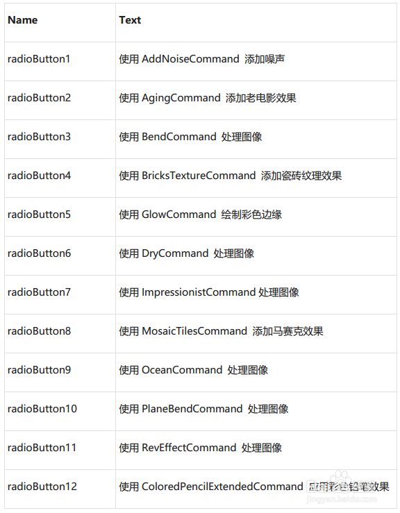 LeadTools创建“艺术效果”应用程序的具体步骤