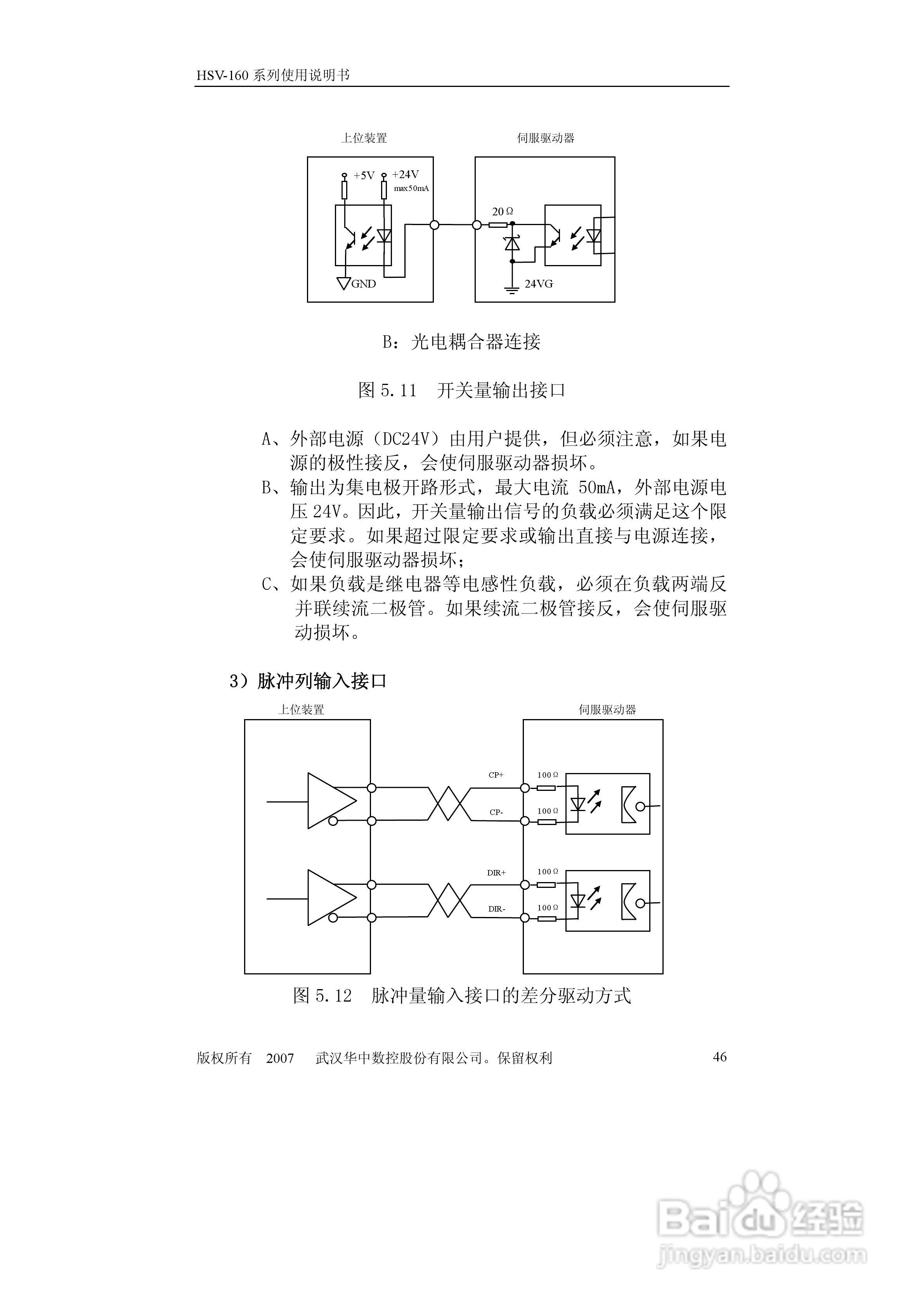 HSV-160系列全数字交流伺服驱动单元使用说明书:[5]