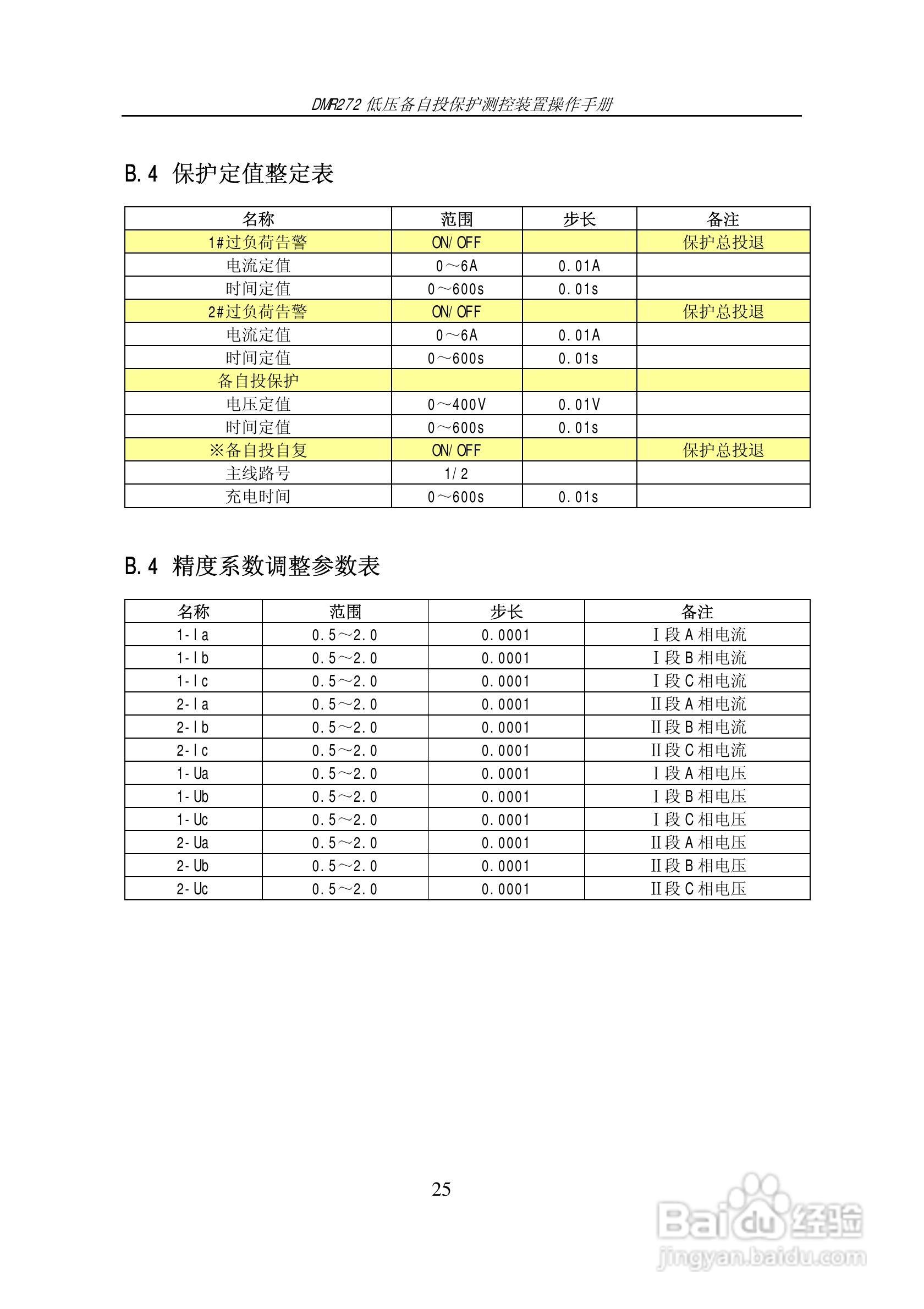 DMR272低压备自投保护测控装置操作手册:[3]