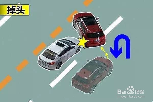 哪些追尾不负责或者不负全责