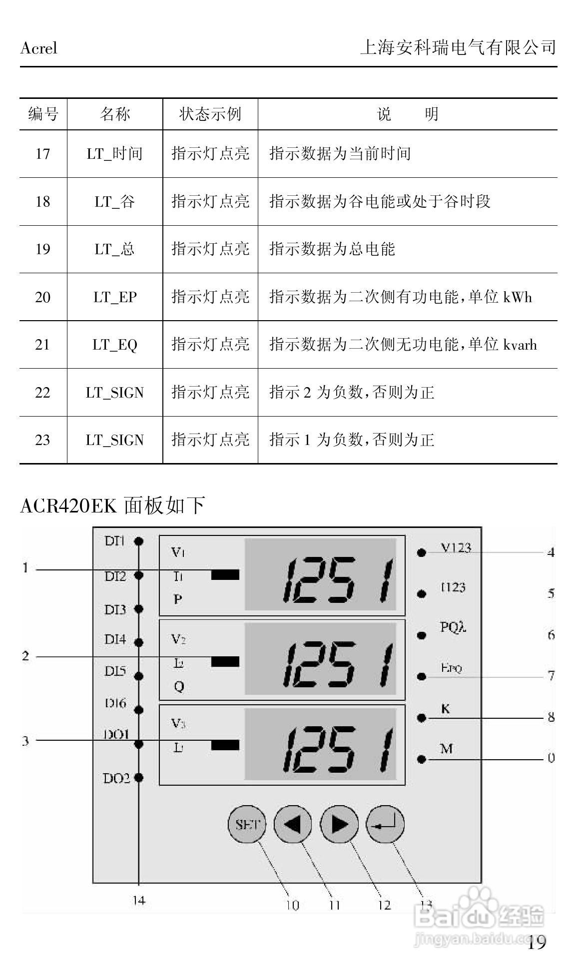 安科瑞ACRXXXE/EX/EFK系列网络/测控电力仪表安装使用:[3]