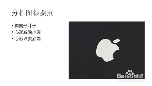 如何用PPT绘制iPhone图标