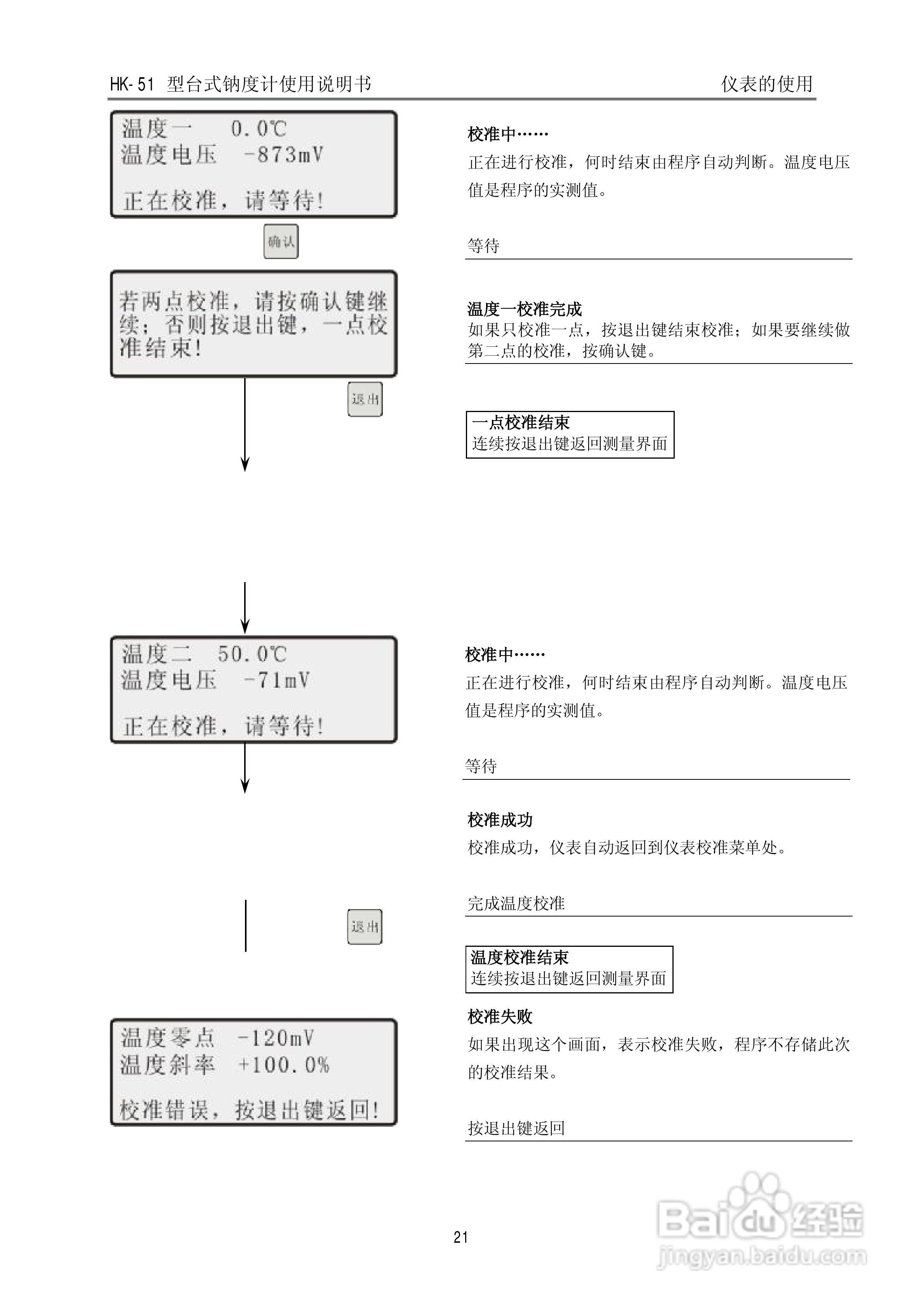 HK-51型台式钠度计使用说明书:[3]