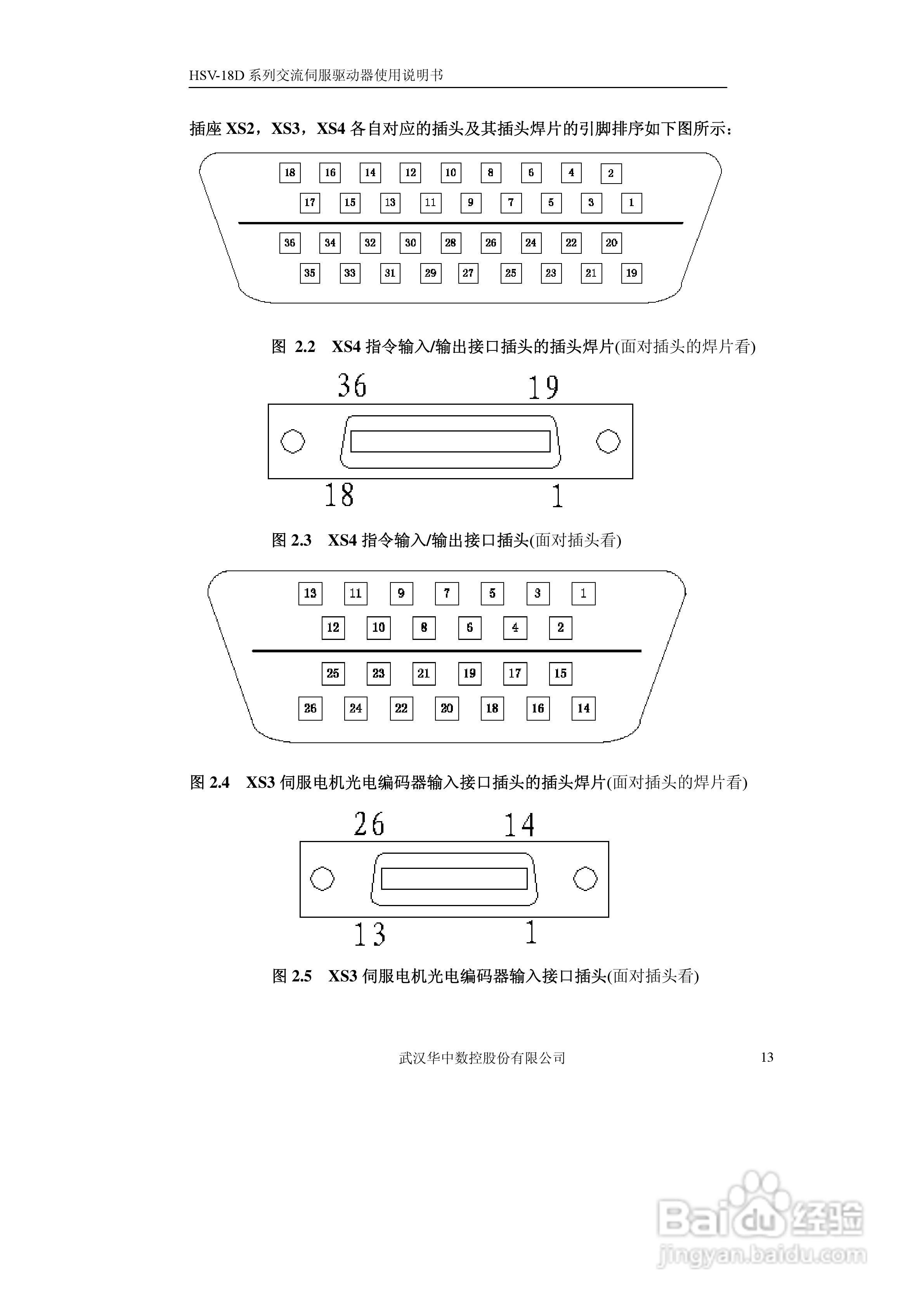 华中数控HVS-18D系列交流伺服驱动器使用说明书:[2]