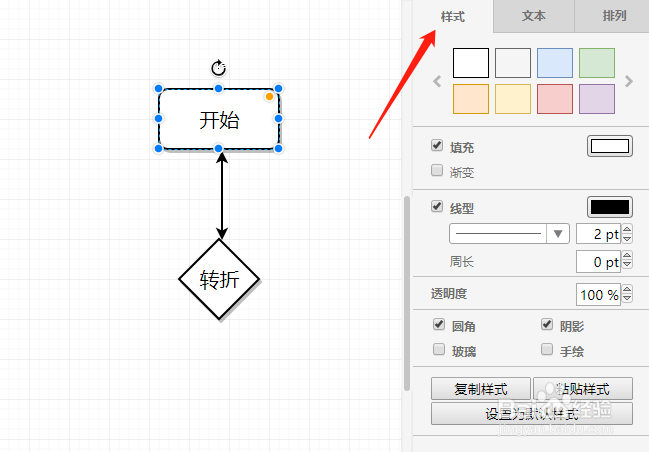 怎样绘制高颜值的流程图